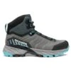 SCARPA RUSH TREK GORE-TEX WMN MIDGRAY AQUA 22 -Uitrusting Voor Buiten 9 90390 rush trek gtx wmn midgray aqua 63140 202 3 01